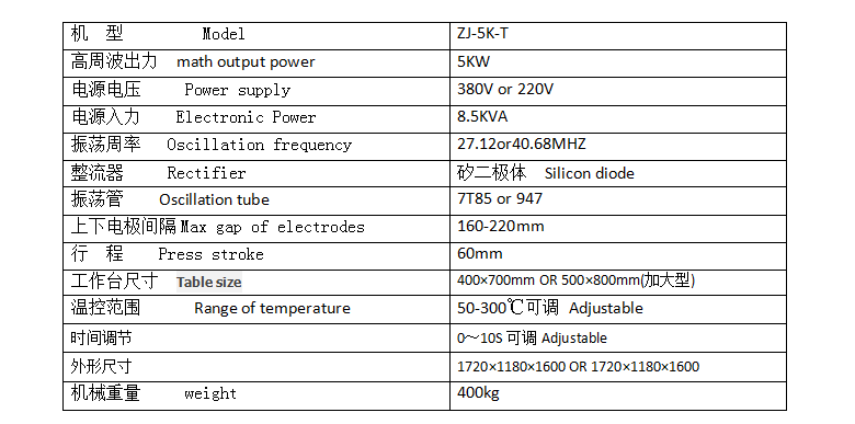 高頻高周波機(jī)參數(shù) 高頻高周波機(jī)參數(shù)